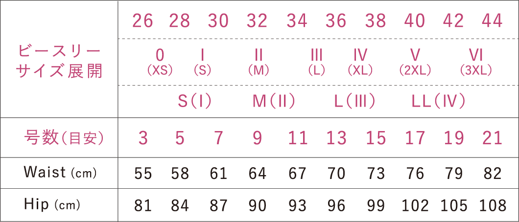 ☆グラグラ　ショートサロペ　お揃い☆サイズ3、サイズ5