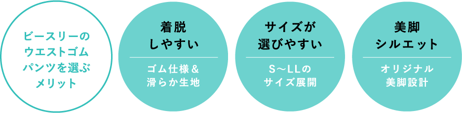 ビースリーのウエストゴムパンツを選ぶメリット